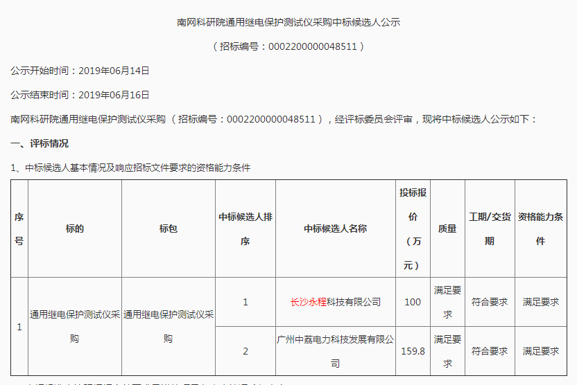 長沙永程科技有限公司,繼電保護(hù),合并單元,電子式互感器,智能變電站,數(shù)字測(cè)試儀,光數(shù)字萬用表,手持式測(cè)試儀,報(bào)文分析儀,智能終端,MU